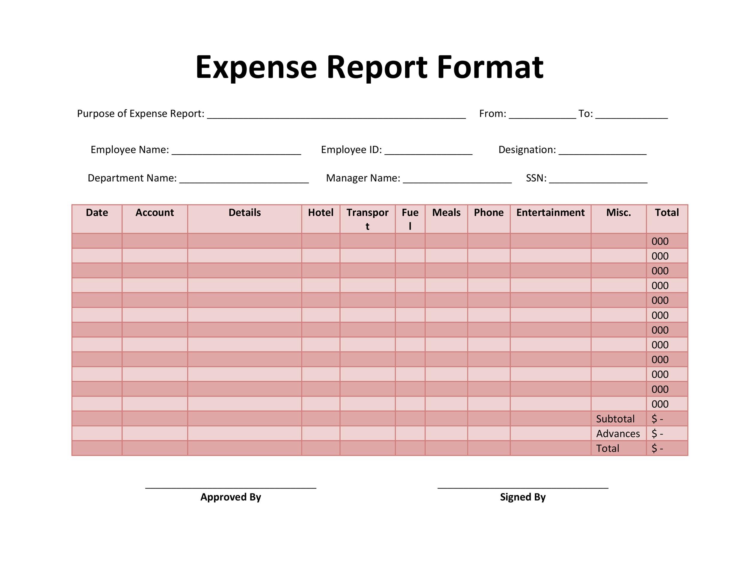 expense report template free download