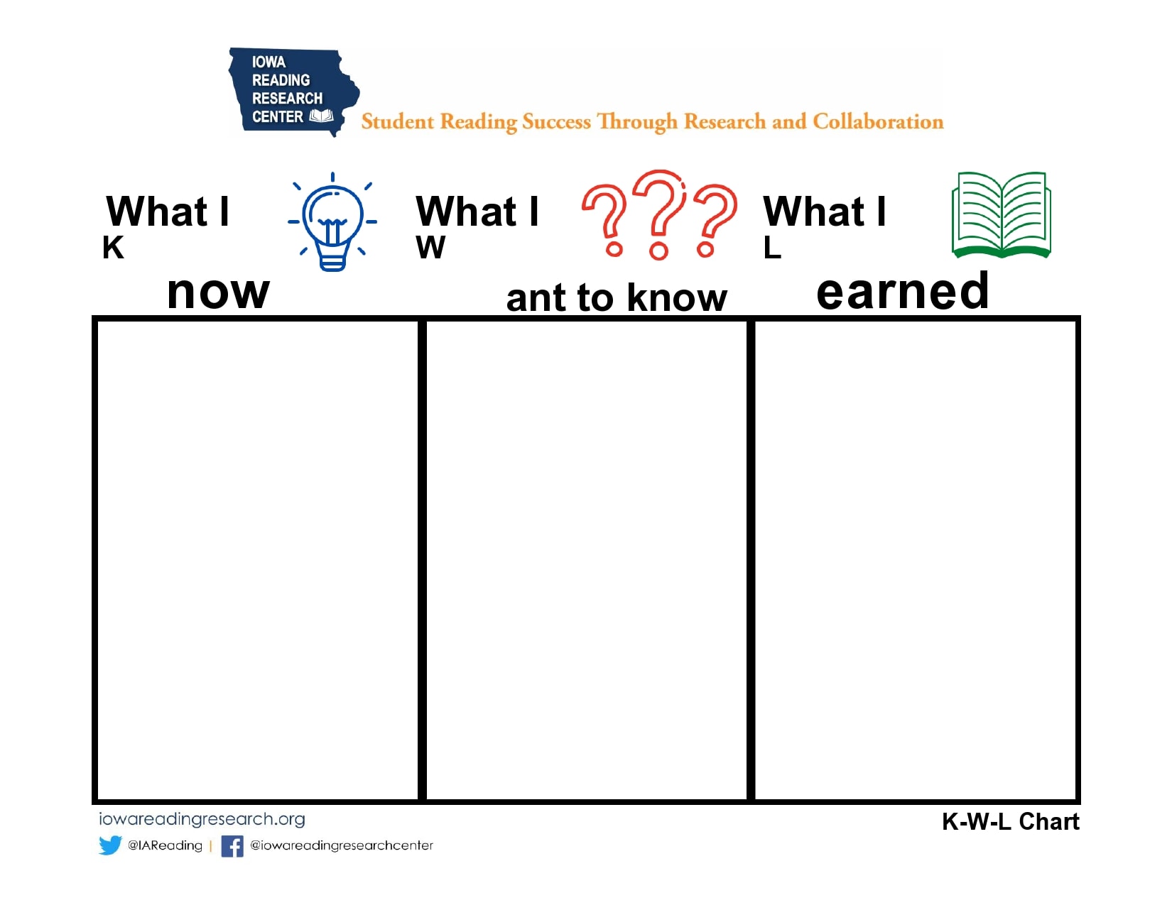 free printable kwl chart template