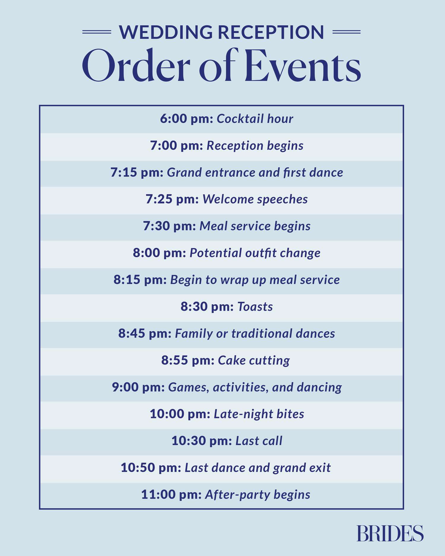 free printable wedding reception schedule