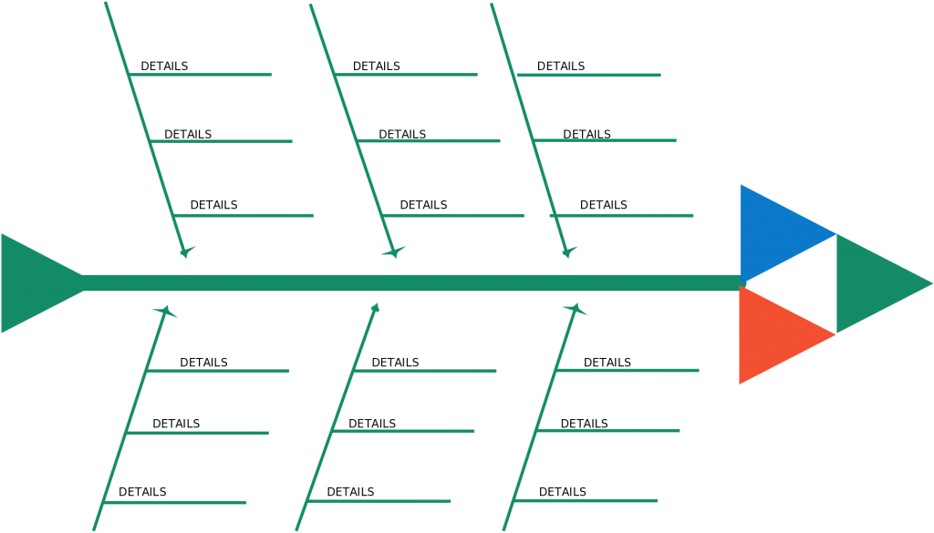ishikawa diagram explanation ishikawa diagram explanation