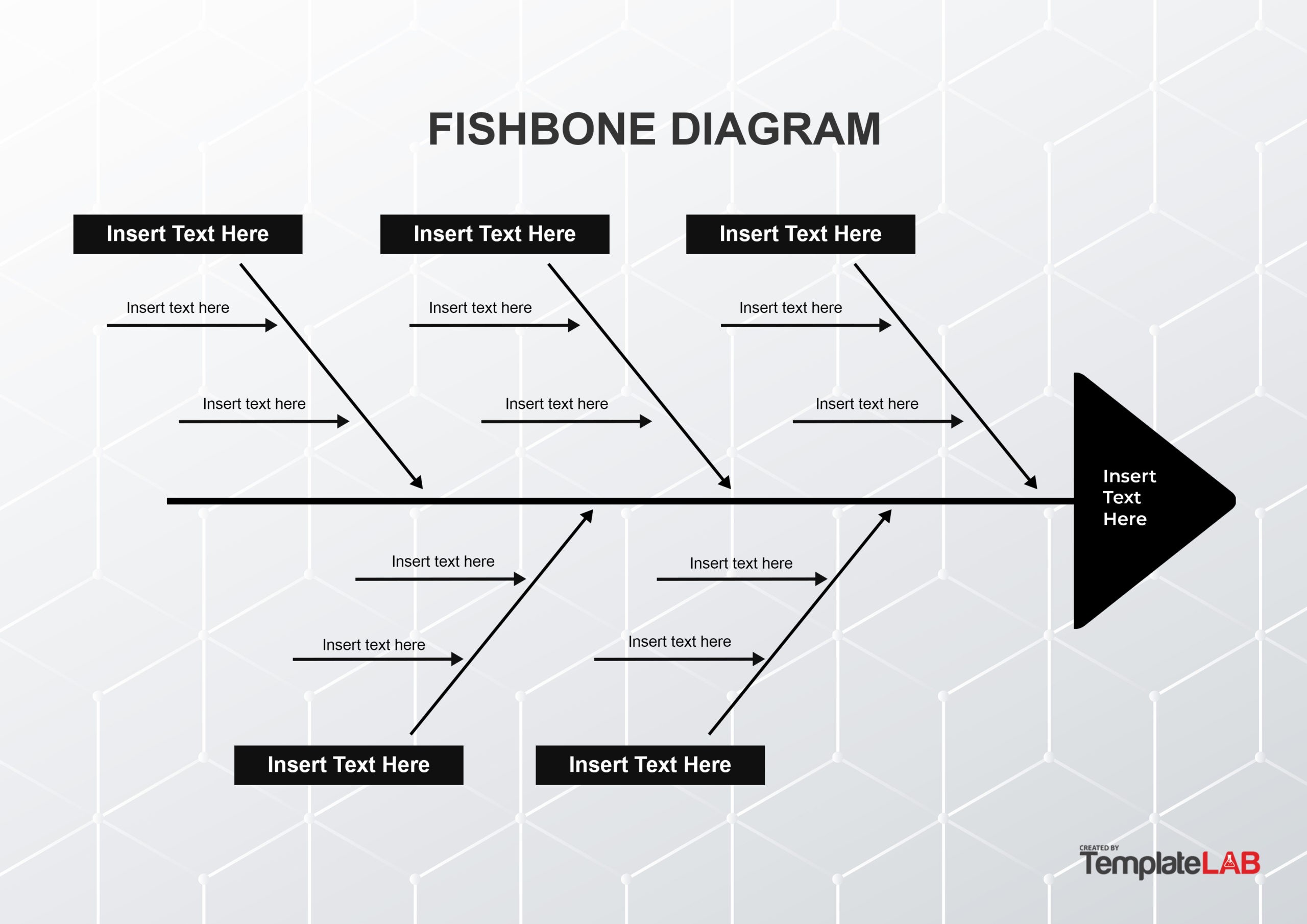 ishikawa diagram for manufacturing ishikawa diagram for manufacturing