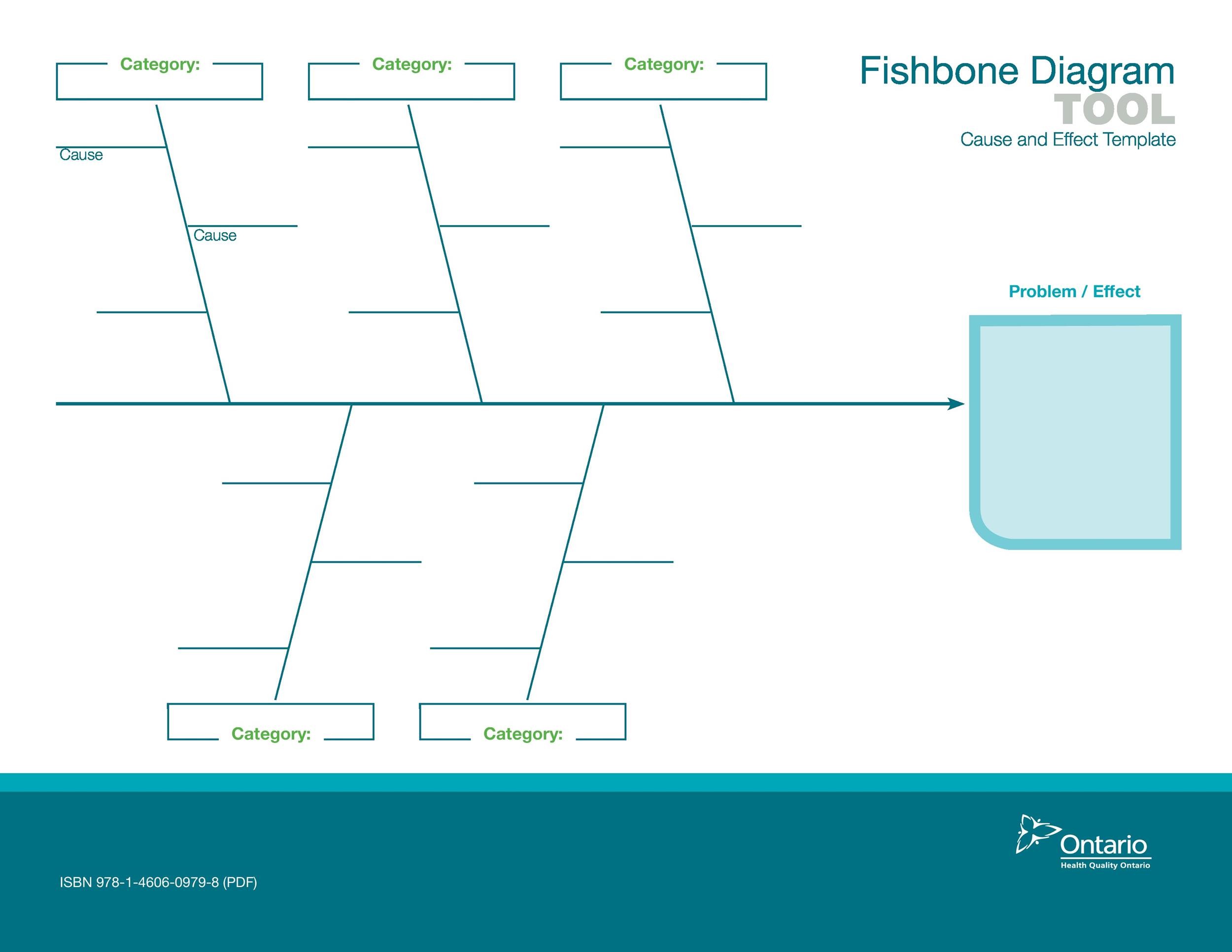 ishikawa diagram used for ishikawa diagram used for
