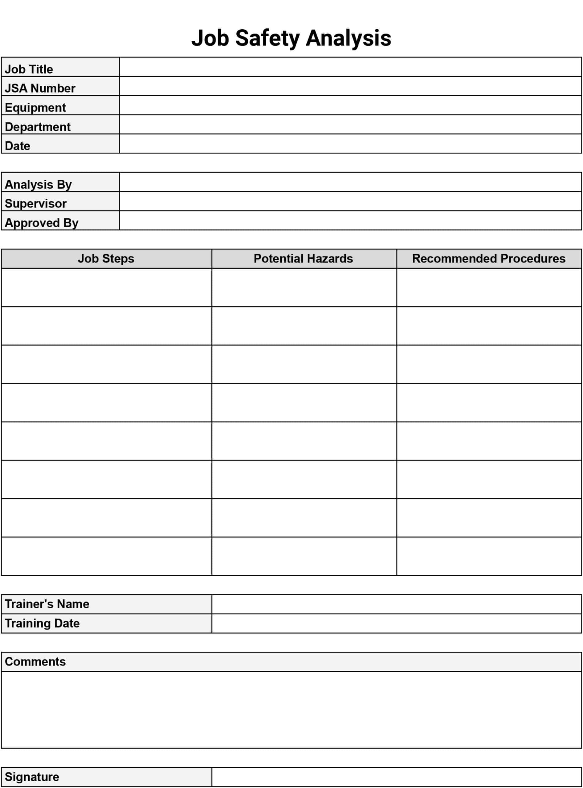 job hazard analysis template