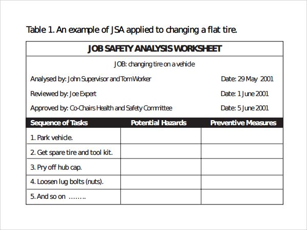 job safety analysis template excel