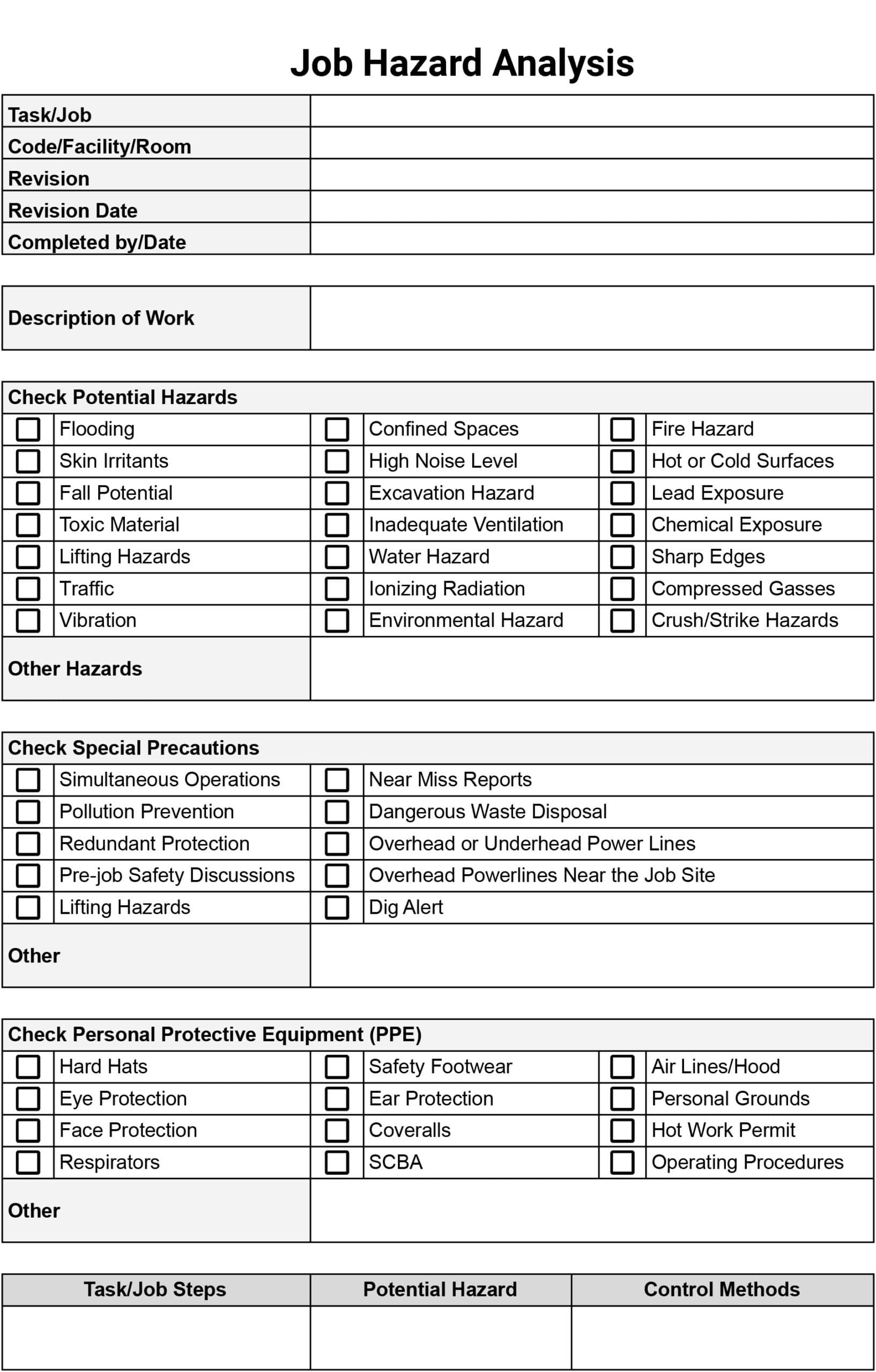 job safety analysis template pdf