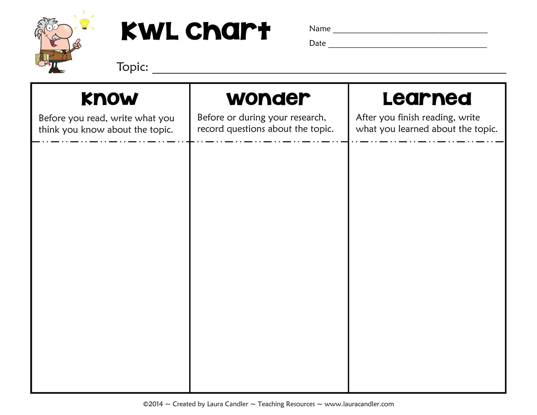 kwl chart examples