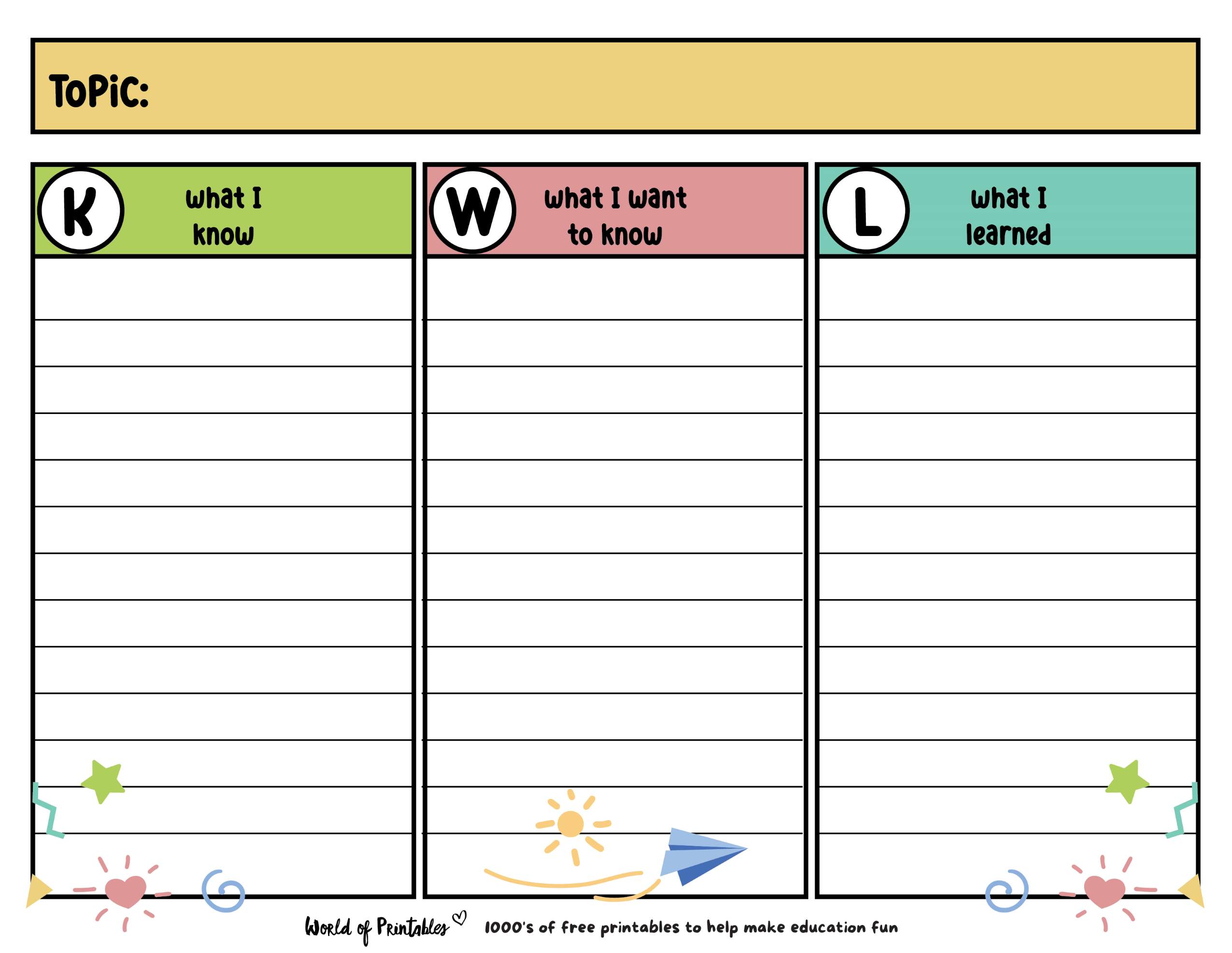 kwl chart template word document