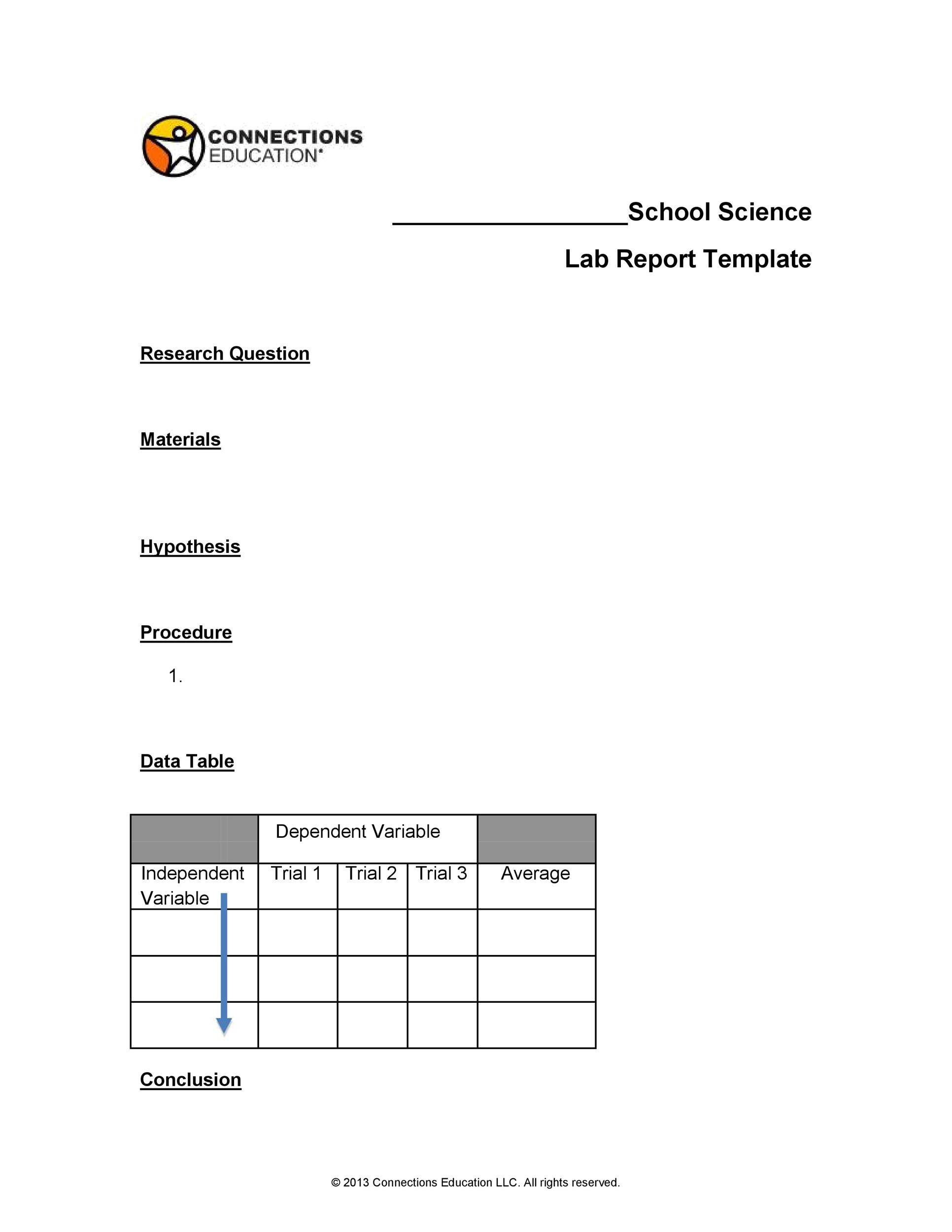lab report template free