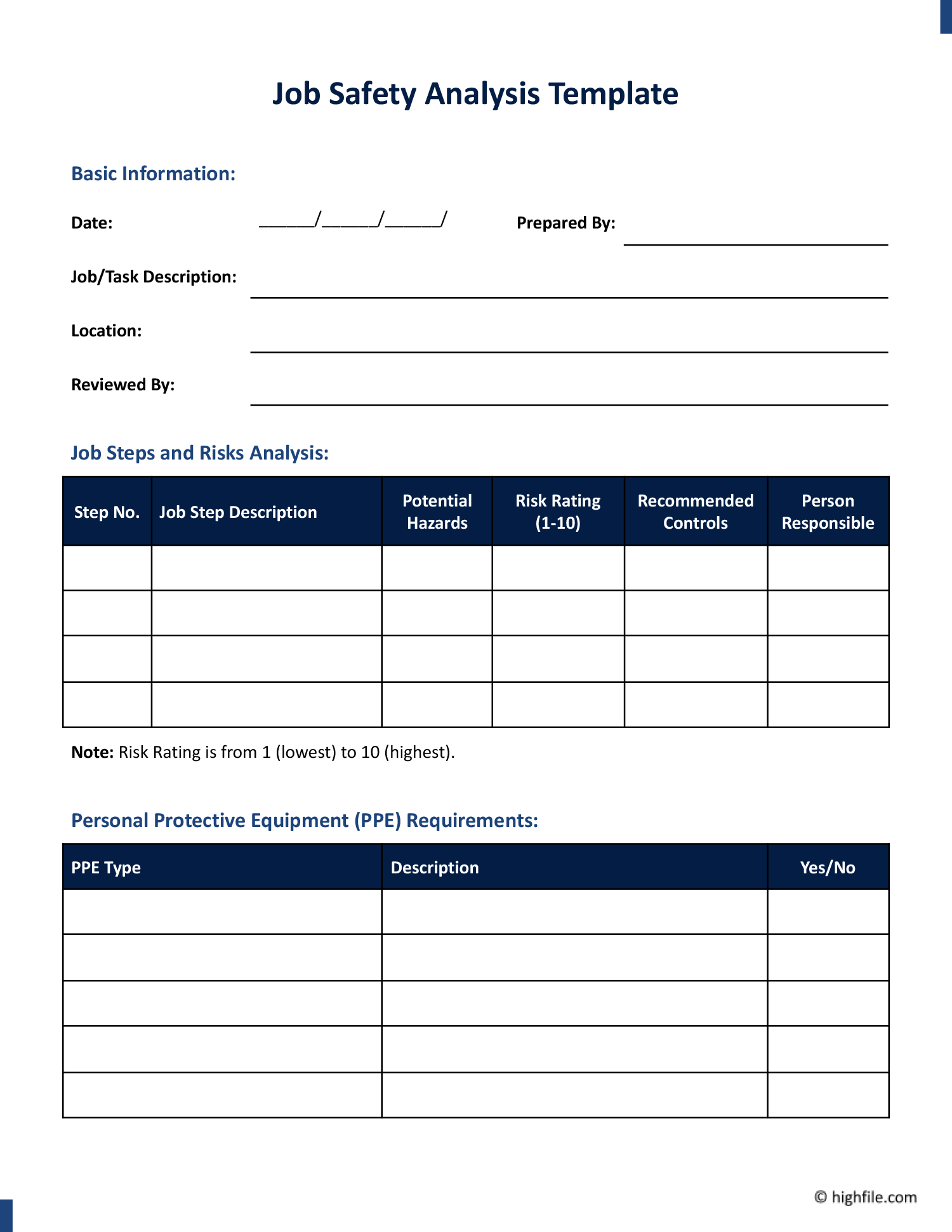 osha job safety analysis template