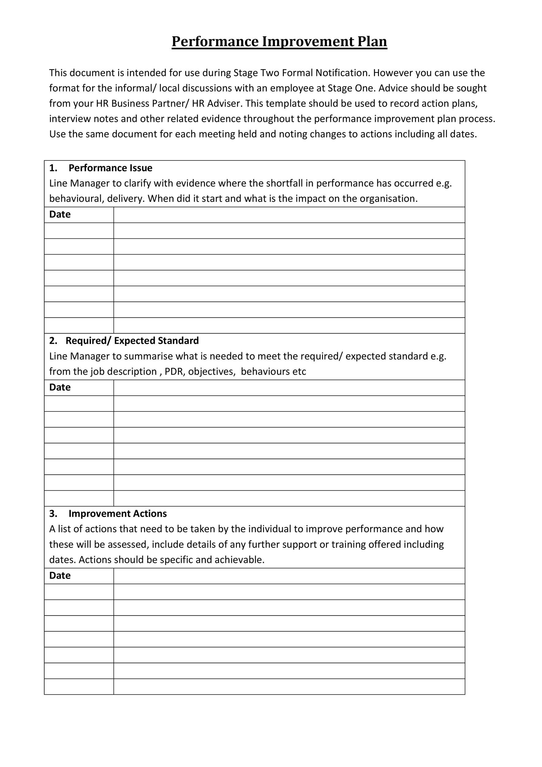performance improvement plan acas performance improvement plan acas