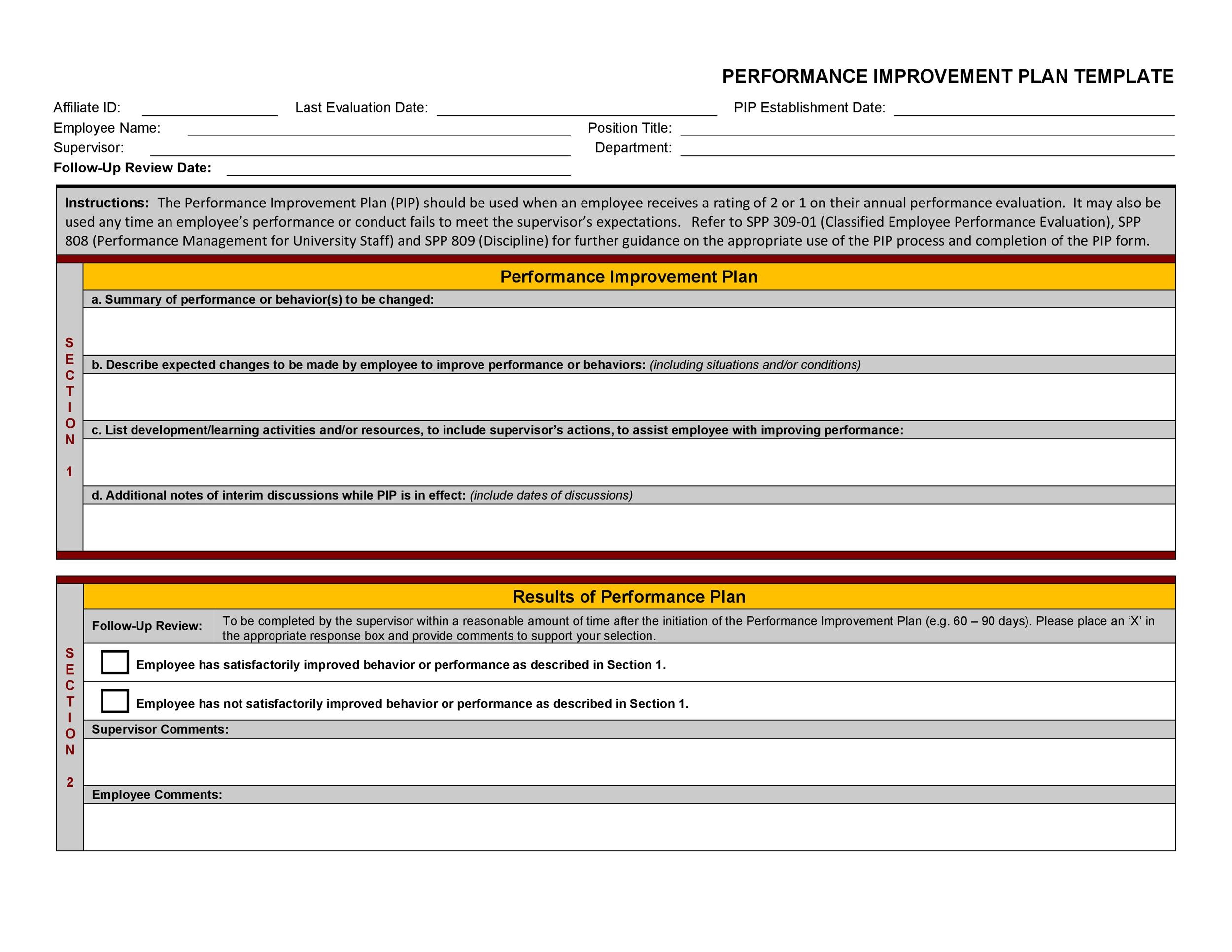performance improvement plan template excel performance improvement plan template excel