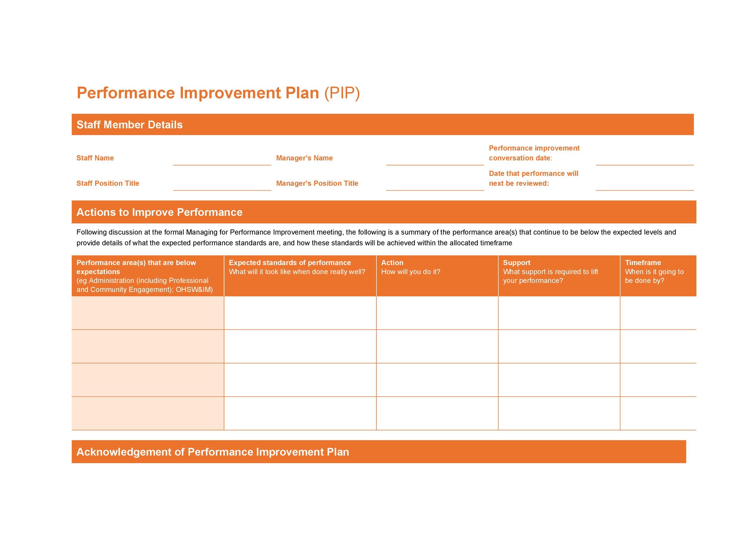 performance improvement plan template free performance improvement plan template free