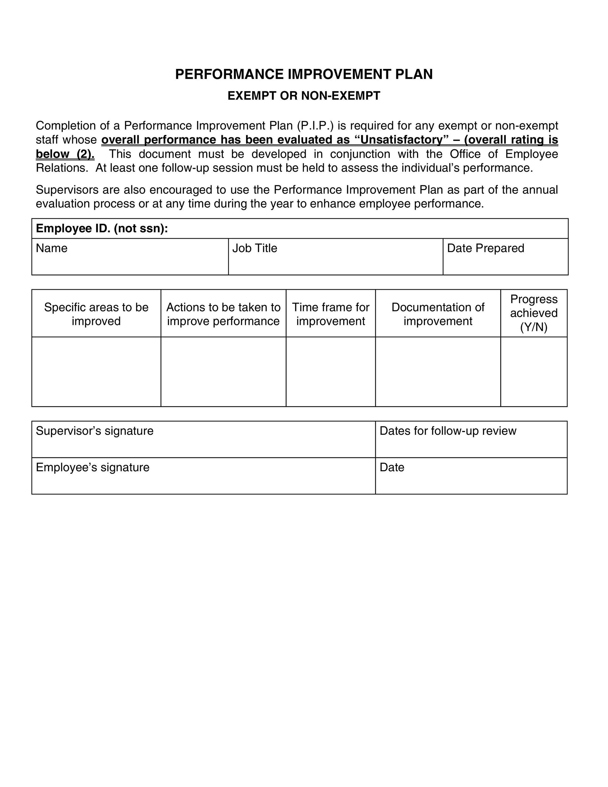 performance improvement plan template pdf performance improvement plan template pdf