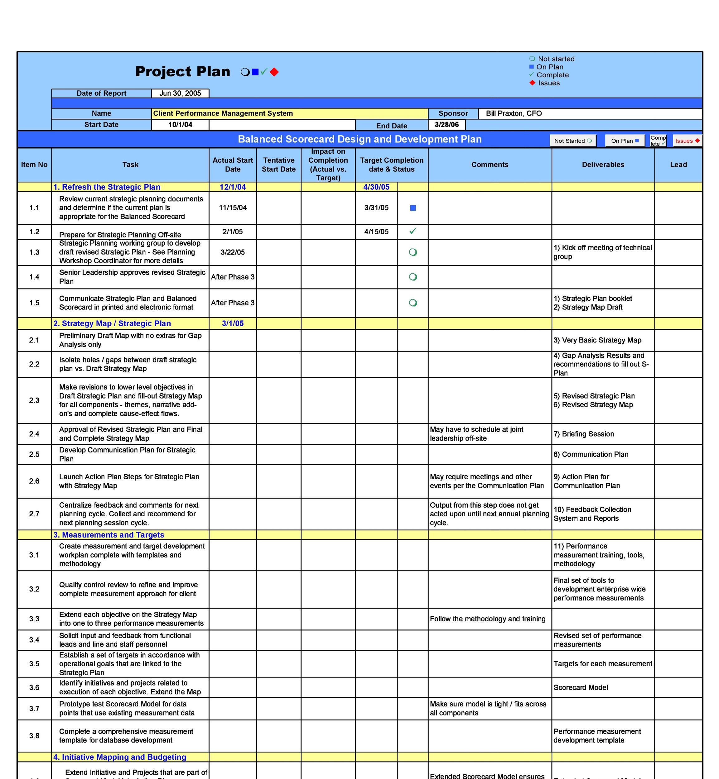 performance improvement plan word document performance improvement plan word document