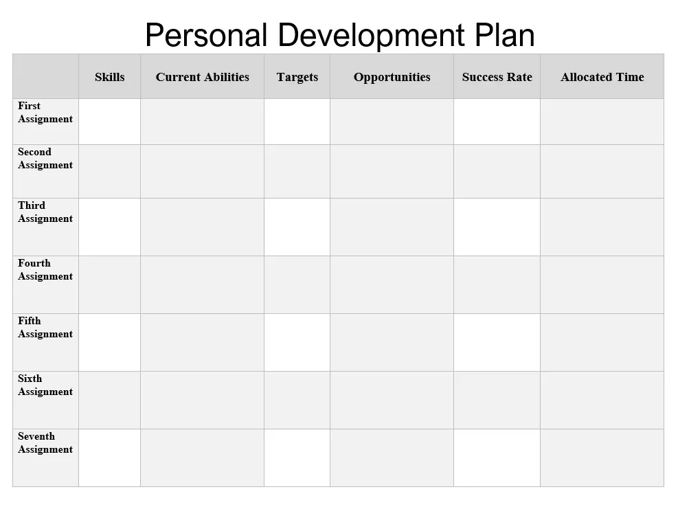 personal development plan template free personal development plan template free