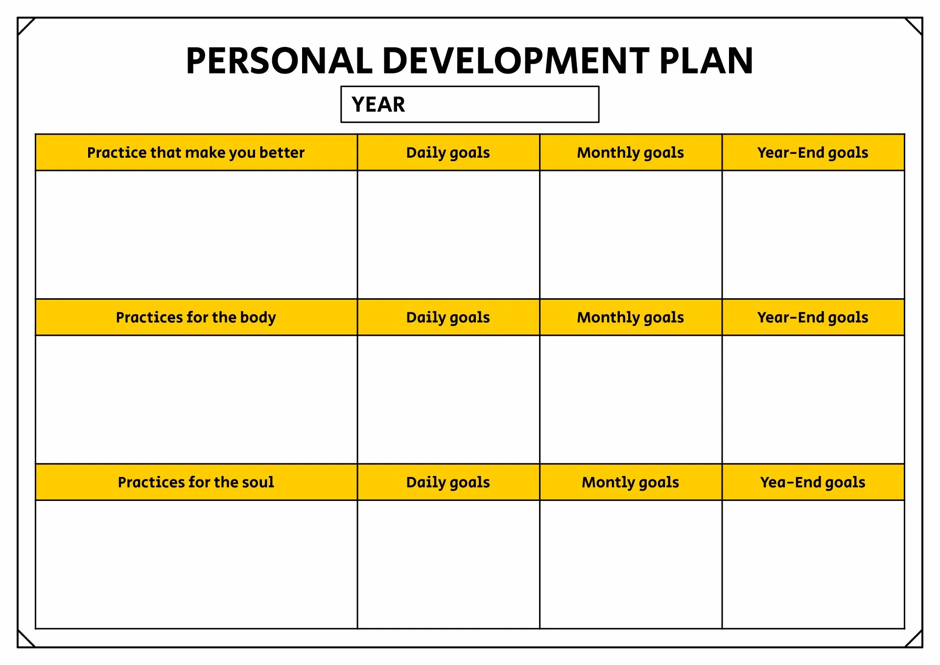 personal development plan template nhs personal development plan template nhs
