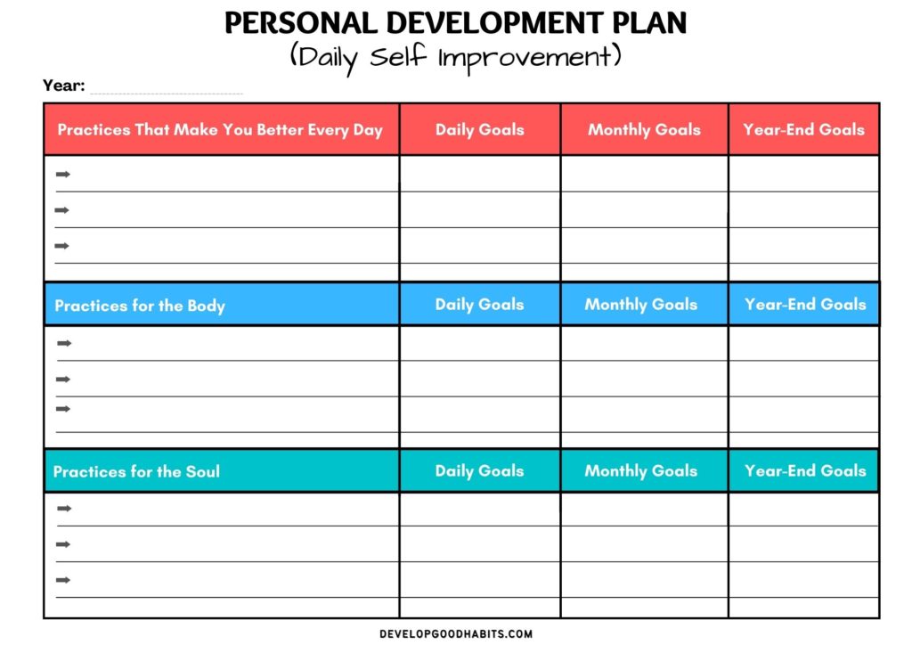 personal development plan template word personal development plan template word