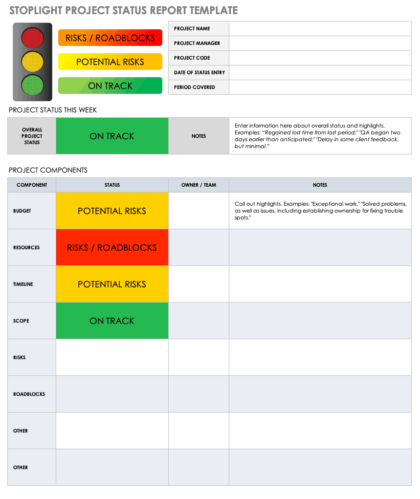 project progress report template