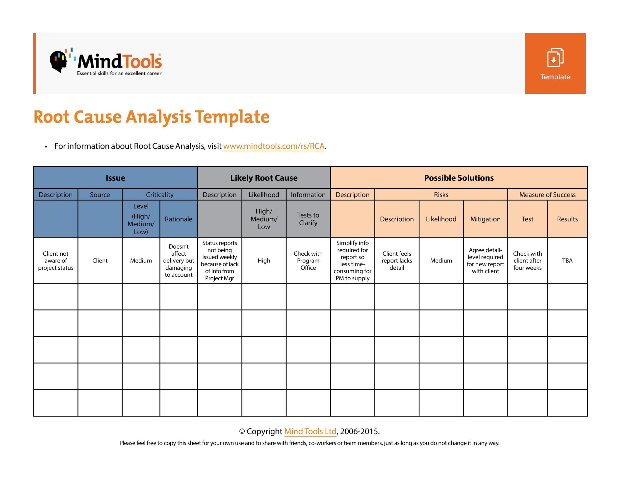 root cause problem solving steps