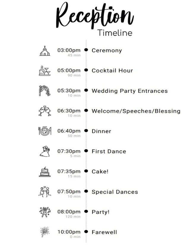 wedding reception timeline template printable